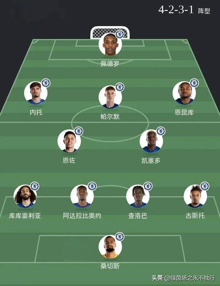 世俱杯决赛:24亿欧争锋,巴黎强阵势不可挡,切尔西掌握两大制胜关键!